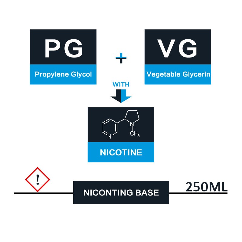 UNFLAVORED 30MLNicotine Base 0-100mg/mL 